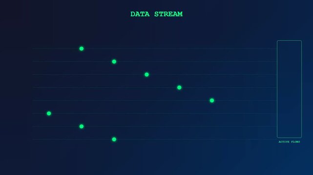 A sophisticated Realtime Observability Dashboard featuring neon green data nodes gliding across a dark cyan digital grid to represent network traffic flow and server monitoring