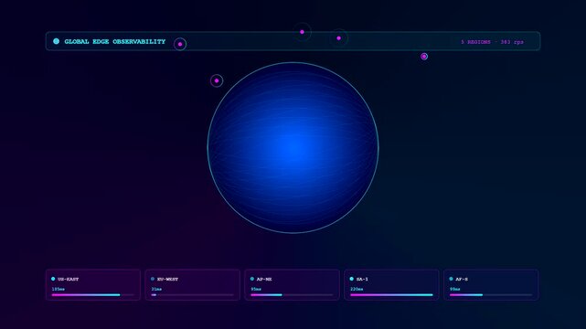 A futuristic Realtime Observability Dashboard displaying global network telemetry through a glowing holographic sphere and dynamic data metrics on a dark neon digital interface