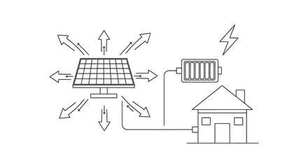 Naklejka premium Solar Energy System Diagram with Solar Panel, Battery Storage and House Connection - Renewable Green Power Concept Line Art Illustration