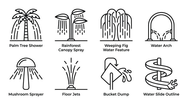 Collection of water feature icons for parks and playgrounds with descriptive labels.