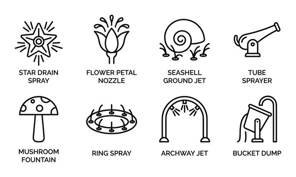 Fountain nozzles and spray effects including star mushroom arch and bucket dump.