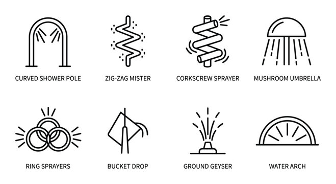 Set of water feature icons for park and playground equipment with text labels.