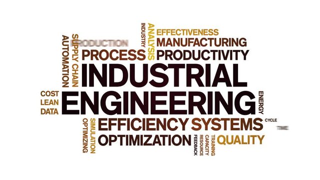 industrial engineering animated word cloud-text design animation tag kinetic typography seamless loop.
