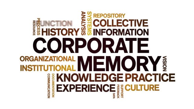 Corporate Memory animated word cloud-text design animation tag kinetic typography seamless loop.