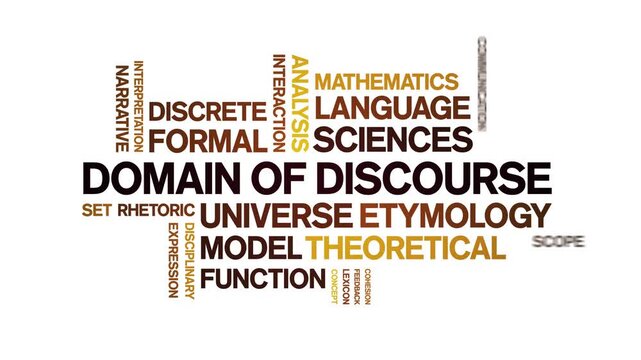 Domain of Discourse animated word cloud-text design animation tag kinetic typography seamless loop.