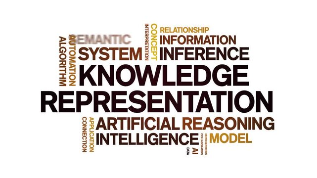 Knowledge Representation animated word cloud-text design animation tag kinetic typography seamless loop.