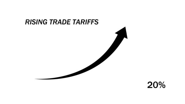 Rising trade tariffs graph progression showing increasing percentages high quality professional
