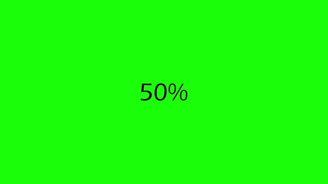 Green screen footage showing percentage text changing from 50 to 100