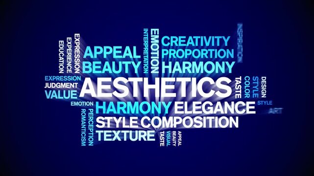 Aesthetics animated word cloud-text design animation tag kinetic typography seamless loop.