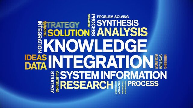 Knowledge integration animated word cloud-text design animation tag kinetic typography seamless loop.