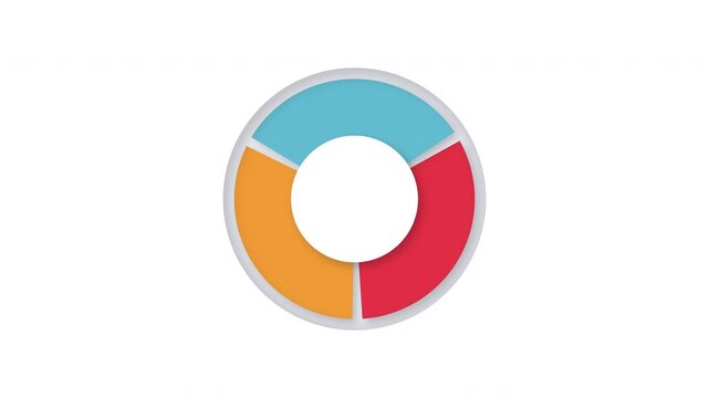 Animated 3 segment donut chart reveal with colorful sections and copy space on white background. Ideal for pie chart infographics and presentations. 4K.