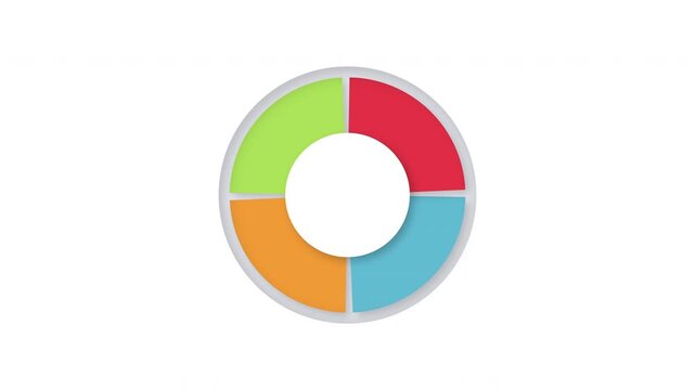 Animated 4 segment donut chart reveal with colorful sections and copy space on white background. Ideal for pie chart infographics and presentations. 4K.