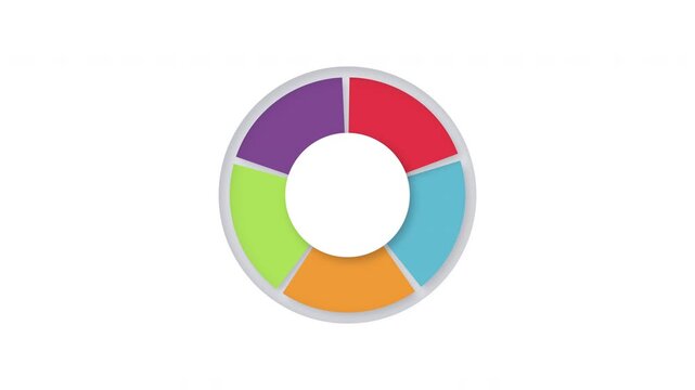 Animated 5 segment donut chart reveal with colorful sections and copy space on white background. Ideal for pie chart infographics and presentations. 4K.