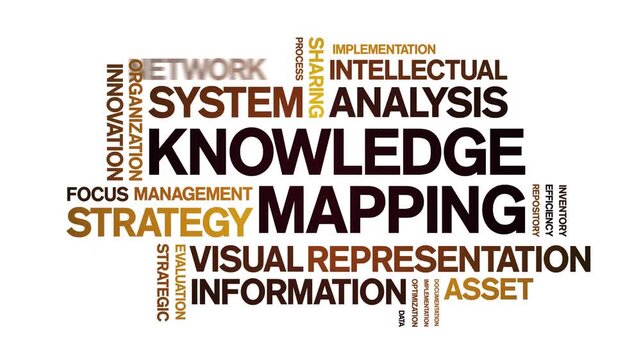 Knowledge Mapping animated word cloud-text design animation tag kinetic typography seamless loop.