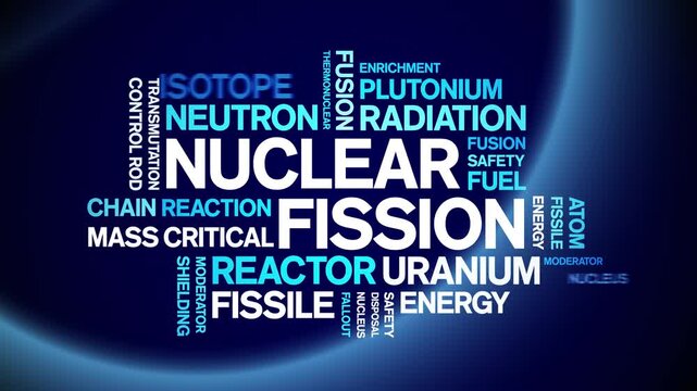 Nuclear Fission animated word cloud-text design animation tag kinetic typography seamless loop.
