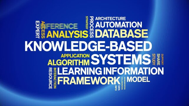 Knowledge-Based Systems animated word cloud-text design animation tag kinetic typography seamless loop.