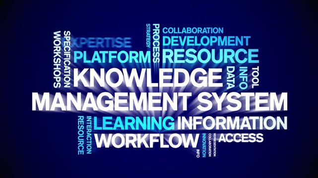 Knowledge Management System animated word cloud-text design animation tag kinetic typography seamless loop.