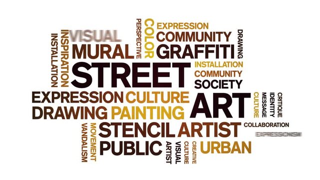 Street Art animated word cloud-text design animation tag kinetic typography seamless loop.