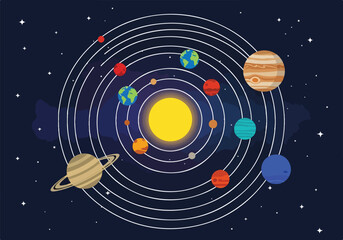 A vibrant solar system with planets orbiting the sun © Radika