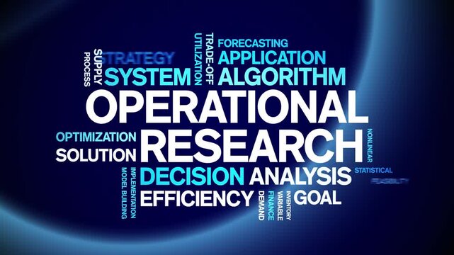 Operational Research animated word cloud-text design animation tag kinetic typography seamless loop.