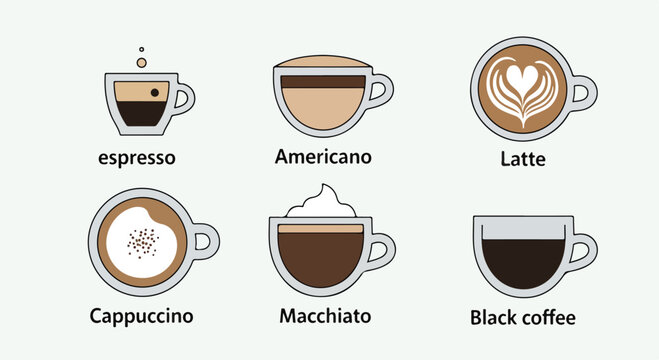 Various coffee drinks illustrated