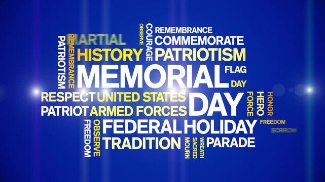 Memorial Day animated word cloud-text design animation tag kinetic typography seamless loop.