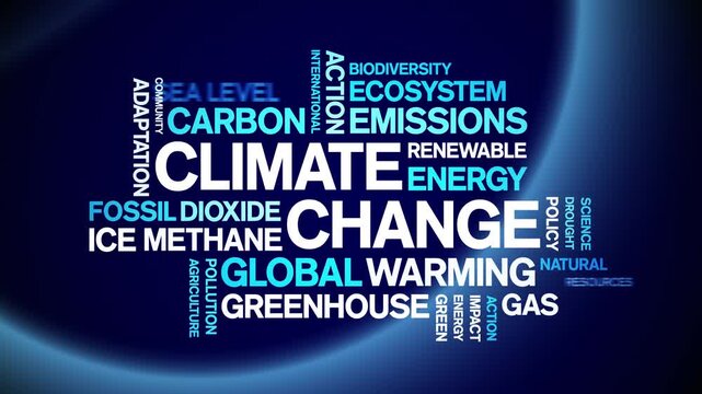 Climate Change animated word cloud-text design animation tag kinetic typography seamless loop.