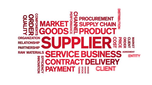 Supplier animated word cloud-text design animation tag kinetic typography seamless loop.