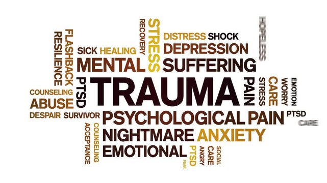Trauma animated word cloud-text design animation tag kinetic typography seamless loop.