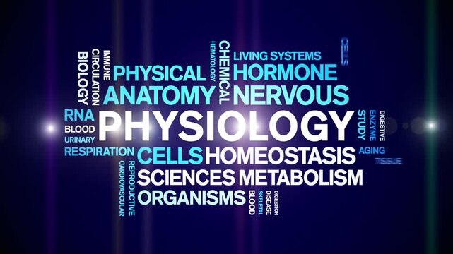 Physiology animated word cloud-text design animation tag kinetic typography seamless loop.