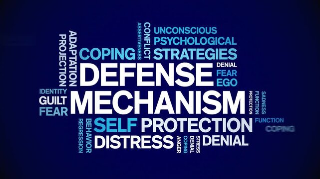 Defense Mechanism animated word cloud-text design animation tag kinetic typography seamless loop.