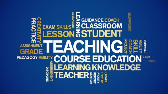 Teaching animated word cloud-text design animation tag kinetic typography seamless loop.