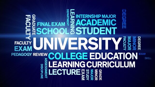 University animated word cloud-text design animation tag kinetic typography seamless loop.