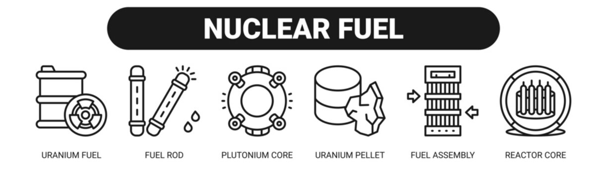 Nuclear Fuel web banner icon vector illustration concept with icons of uranium fuel, fuel rod, plutonium core, uranium pellet, fuel assembly, and reactor core. 