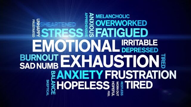 Emotional Exhaustion animated word cloud-text design animation tag kinetic typography seamless loop.