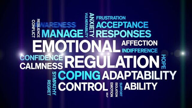 Emotional Regulation animated word cloud-text design animation tag kinetic typography seamless loop.