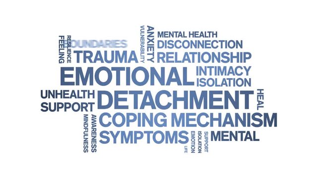 Emotional Detachment animated word cloud-text design animation tag kinetic typography seamless loop.