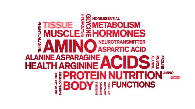 Amino Acids animated word cloud-text design animation tag kinetic typography seamless loop.