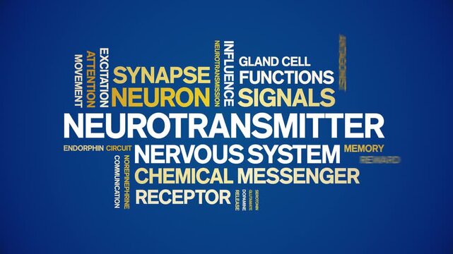 Neurotransmitter animated word cloud-text design animation tag kinetic typography seamless loop.