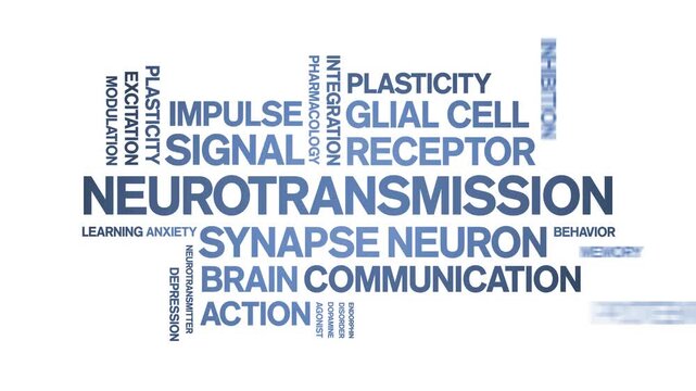 Neurotransmission animated word cloud-text design animation tag kinetic typography seamless loop.
