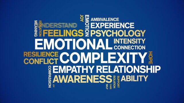 Emotional Complexity animated word cloud-text design animation tag kinetic typography seamless loop.