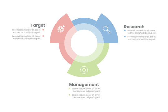 3 step, option, part or process circle wheel venn diagram infographic design
