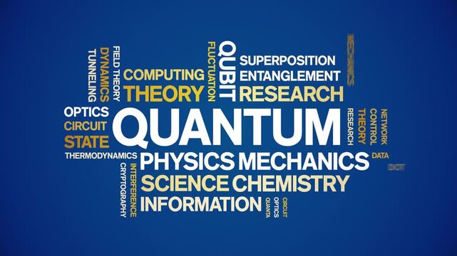Quantum animated word cloud-text design animation tag kinetic typography seamless loop.