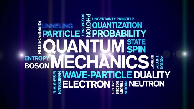 Quantum Mechanics animated word cloud-text design animation tag kinetic typography seamless loop.