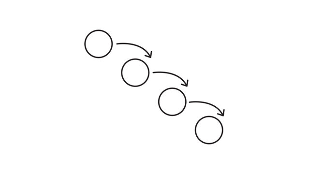 Minimalist Black Line Vector Icon of a Four-Step Sequential Process Flow with Curved Arrows and Editable Stroke, Representing a Cascading Workflow or Event-Driven Architecture on White Background