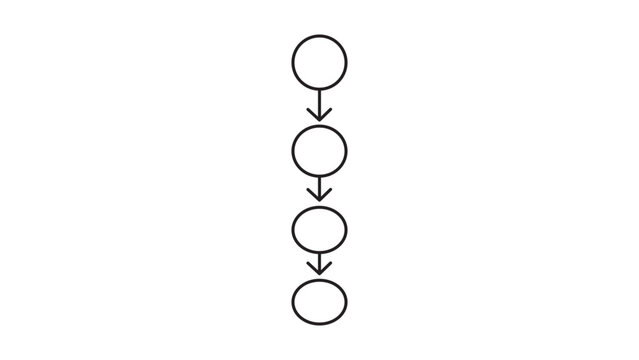 Minimalist black line vector icon on a white background representing a series of cascading events, a vertical flow process, or a sequence with four circles and arrows. Editable stroke vector icon.