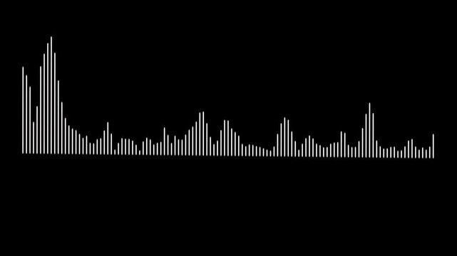 Music equalizer animation, audio waves or sound frequency black transparent background. white line audio spectrum animation 4k.