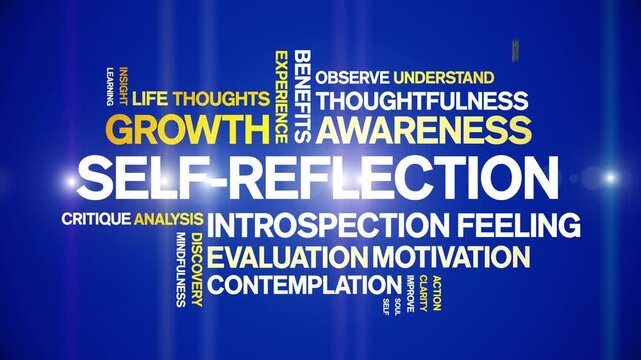 Self-Reflection animated word cloud-text design animation tag kinetic typography seamless loop.