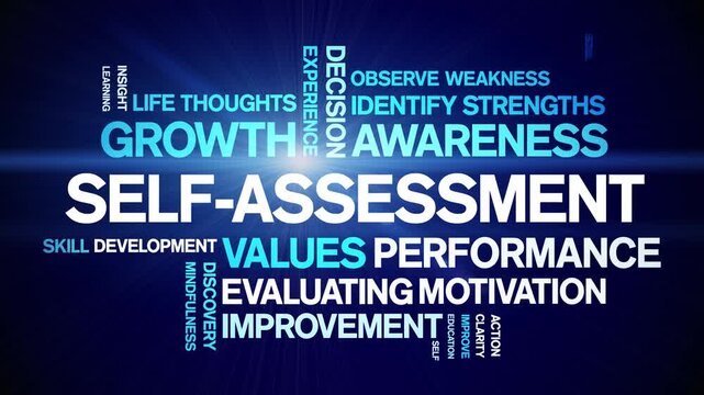 Self-Assessment animated word cloud-text design animation tag kinetic typography seamless loop.