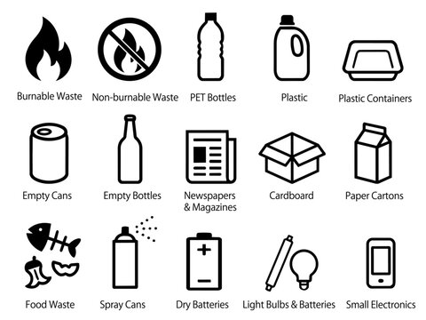 Waste Sorting Recycling Pictogram Set

ゴミ分別・リサイクルピクトグラムセット